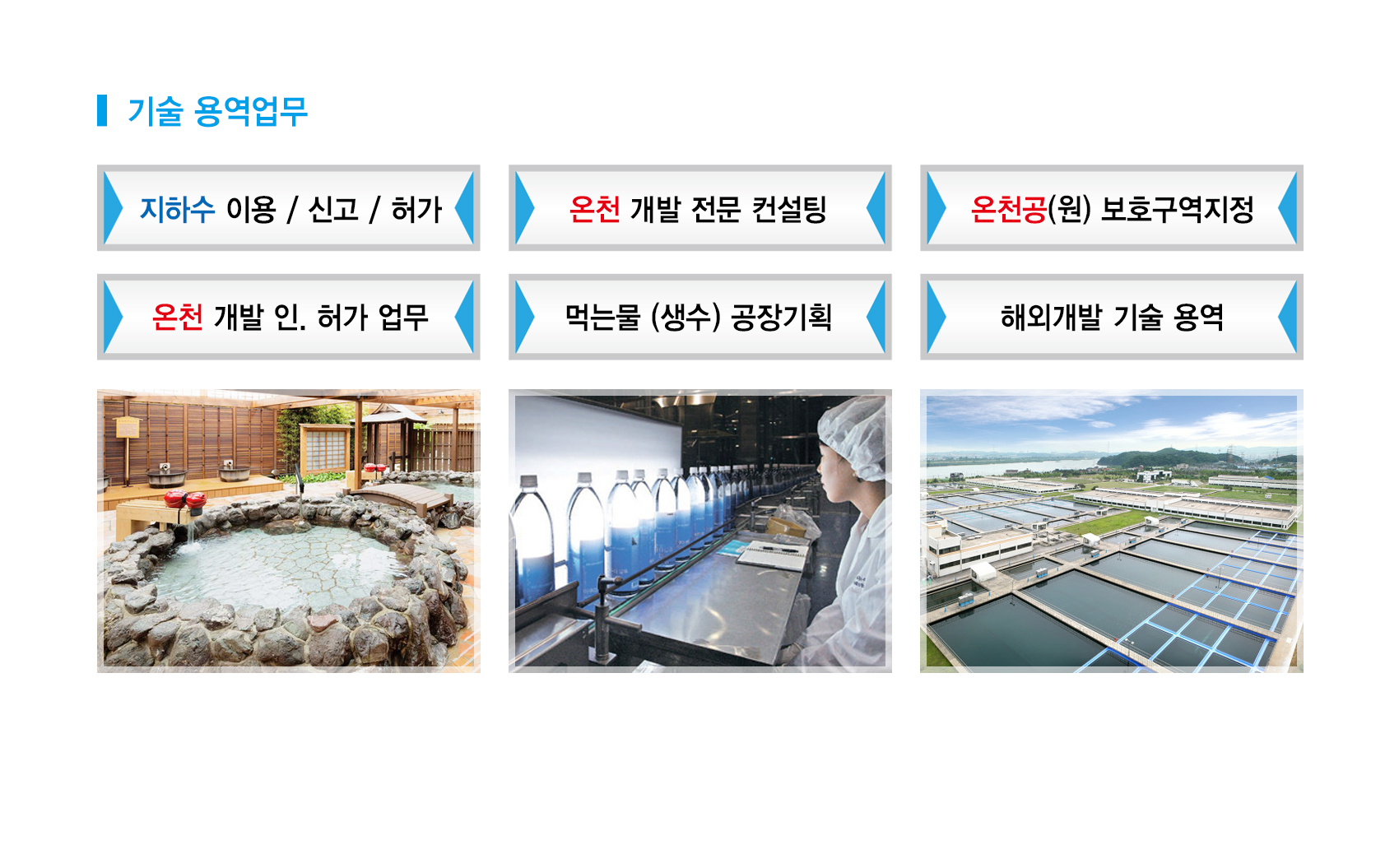 한국지수-사업소개-기술.jpg
